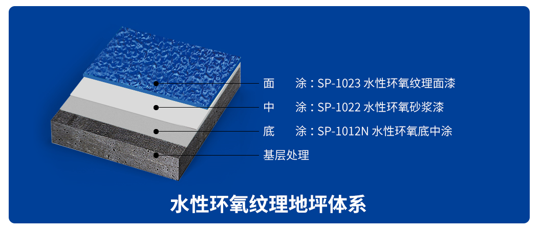 水性環氧紋理.png